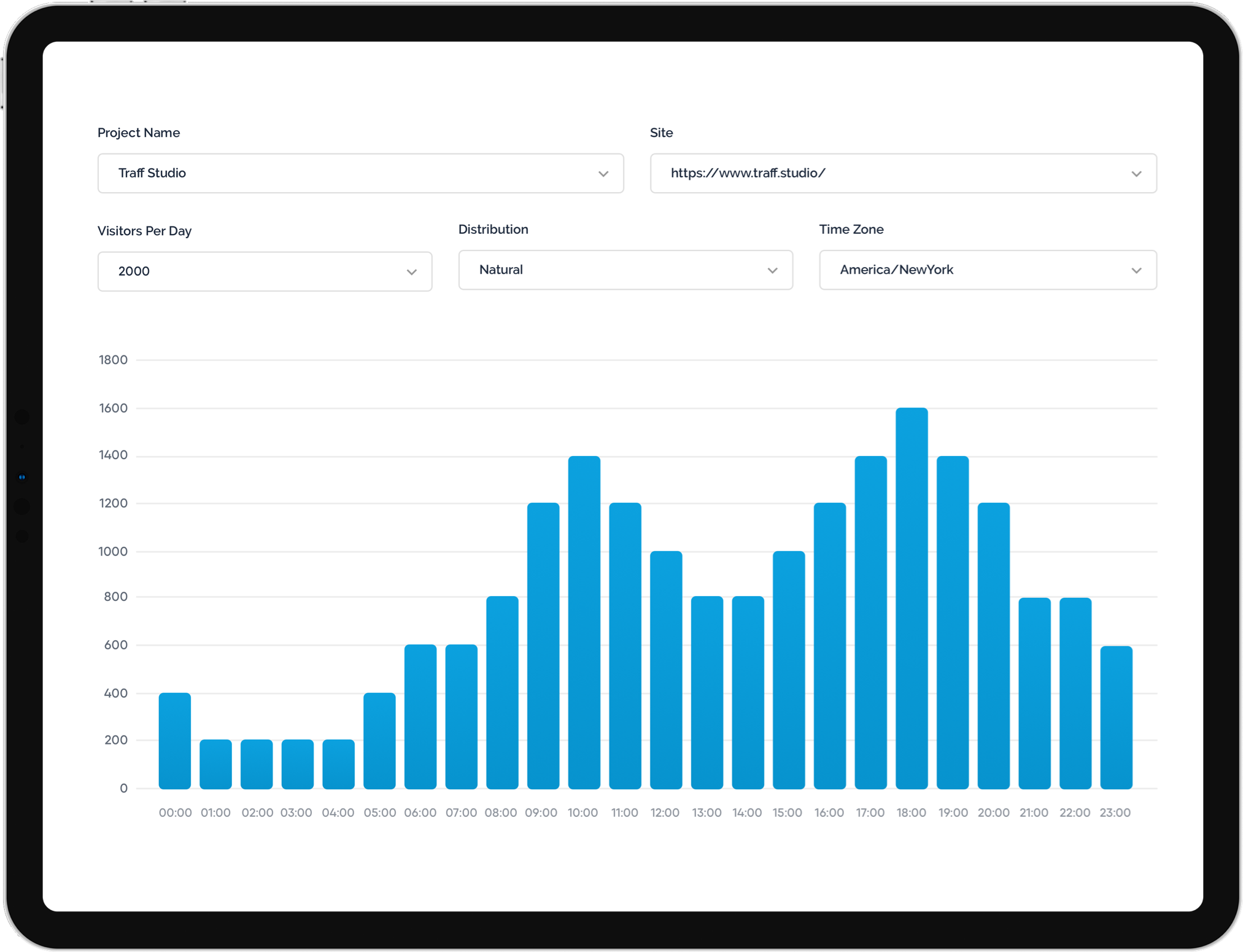 TRAFF.STUDIO - Unique visitors to your website or links with great settings features